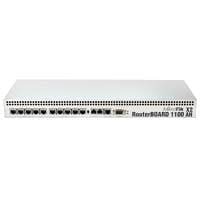 Mikrotik RB1100AHX2 RouterBoard OS Level 6