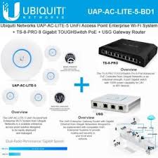 Ubiquiti routers prices in Kenya