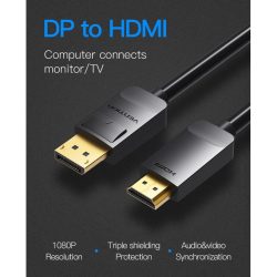 Vention 2M DP to HDMI Cable Black- HADBH